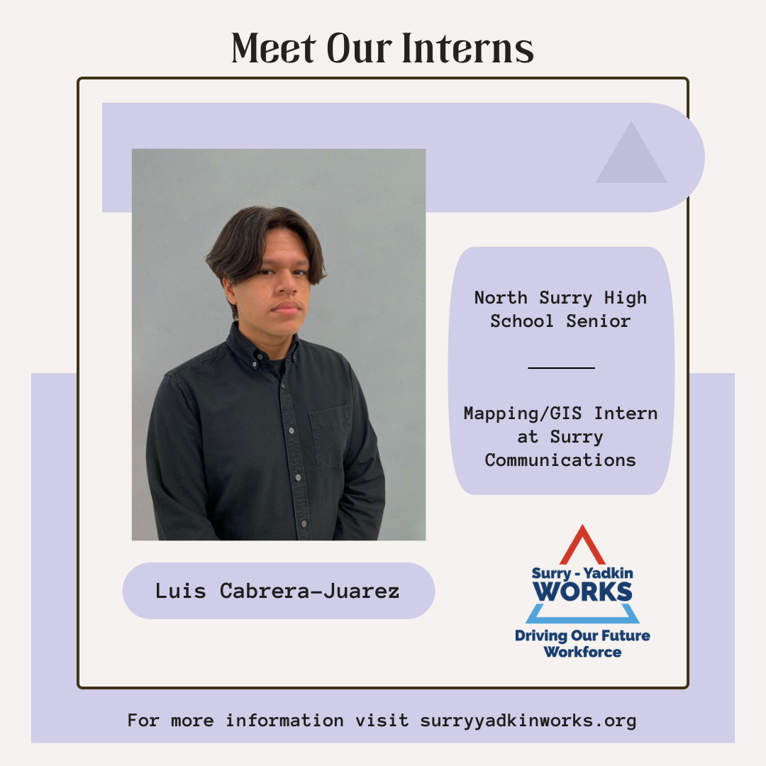 Image of Luis Cabrera-Juarez. Surry-Yadkin Works Logo. Image text says: Luis Cabrera-Juarez, North Surry High School Senior. Mapping/Geographic Information System Intern at Surry Communications. For more information visit surryyadkinworks.org.