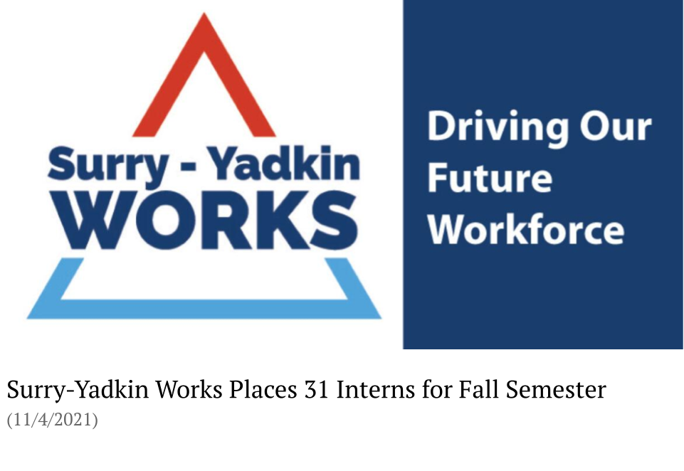 Surry Yadkin Works Logo: Surry Yadkin Works, Driving Our Future Workforce. Image text says: Surry-Yadkin Works Places 31 Interns for Fall Semester (11/4/2021).